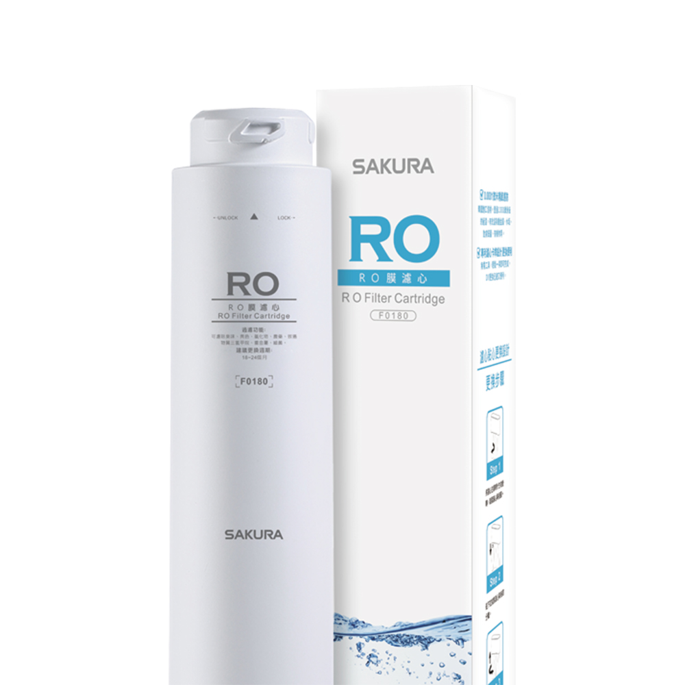替換濾心｜F0180 RO膜濾心(50G)【櫻花SAKURA】【P0121標準型RO淨水器專用】