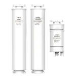 替換濾心｜PAC+CF / RO 濾心【GPLUS】【適用GP-W01R+】