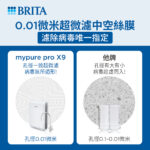 替換濾心組｜mypure pro V9 超微濾濾芯組(2支入)【德國BRITA】【適用V9】