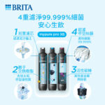 替換濾心組｜mypure pro X6 超濾濾芯組(3支入)【德國BRITA】【適用X6】